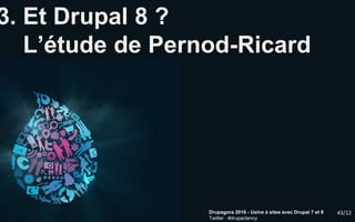 43/12Drupagora 2016 - Usine à sites avec Drupal 7 et 8
Twitter : #drupactency
3. Et Drupal 8 ?
L’étude de Pernod-Ricard
 