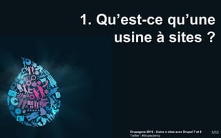 5/12Drupagora 2016 - Usine à sites avec Drupal 7 et 8
Twitter : #drupactency
1. Qu’est-ce qu’une
usine à sites ?
 