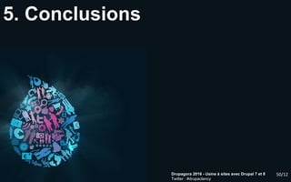 50/12Drupagora 2016 - Usine à sites avec Drupal 7 et 8
Twitter : #drupactency
5. Conclusions
 