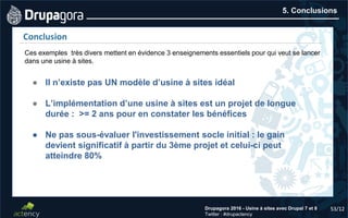 53/12Drupagora 2016 - Usine à sites avec Drupal 7 et 8
Twitter : #drupactency
5. Conclusions
53/12
Conclusion
● Il n’existe pas UN modèle d’usine à sites idéal
● L’implémentation d’une usine à sites est un projet de longue
durée : >= 2 ans pour en constater les bénéfices
● Ne pas sous-évaluer l'investissement socle initial : le gain
devient significatif à partir du 3ème projet et celui-ci peut
atteindre 80%
Ces exemples très divers mettent en évidence 3 enseignements essentiels pour qui veut se lancer
dans une usine à sites.
 