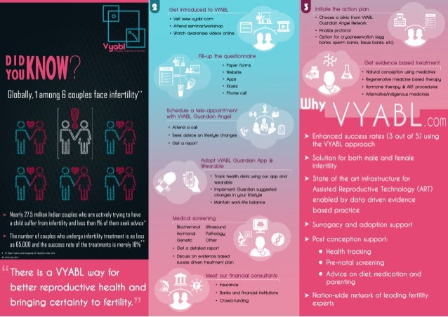 vyabl information brochure