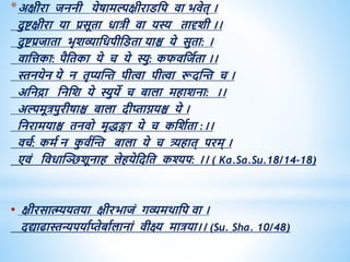 *अक्षीरा जननी येषामल्पक्षीराडधप िा भिेि् ।
दुष्टक्षीरा या प्रसूिा िात्री िा यस्य िादृशी ।।
दुष्टप्रजािा भृशव्याधिपीधडिा याश्च ये सुिा: ।
िाधत्तका: पैधिका ये च ये स्यु: कफिधजविा ।।
स्तनयेन ये न िृप्यस्न्त पीत्वा पीत्वा रूदस्न्त च ।
अधनद्रा धनधश ये स्युये च बाला मिाशना: ।।
अल्पमूत्रपुरीषाश्च बाला दीप्ताियश्च ये ।
धनरामयाश्च िनिो मृिङ्गा ये च कधशविा :।।
िचव: कमव न क
ु िवस्न्त बाला ये च त्र्यिाि् परम् ।
एिं धििास्िशूनाि लेियेधदधि कश्यप: ।। ( Ka.Sa.Su.18/14-18)
• क्षीरसात्म्ययिया क्षीरभाजं गव्यमिाधप िा ।
दद्याढास्तन्यपयावप्तेबावलानां िीक्ष्य मात्रया।। (Su. Sha. 10/48)
 
