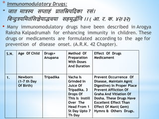 * Immunomodulatory Drugs:
" जाि मात्रस्य सप्तािं प्रािधस्रपधदका रसं।
धबन्त्दुत्रयधमिंधसञ्चेयािचया सिमूिॅधन ।। ( आ. र. क. ४२/३२)
• Many immunomodulatory drugs have been described in Arogya
Raksha Kalpadrumah for enhancing immunity in children. These
drugs or medicaments are formulated according to the age for
prevention of disease onset. (A.R.K. 42 Chapter).
S.N. Age Of Child Drugs+
Anupana
Method Of
Preparation
With Doses
And Duration
Effect Of Drugs
Medicament
1. Newborn
(1-7 th Day
Of Birth)
Tripadika Vacha Is
Grinded In
Juice Of
Tripadika. 3
Drops Of
This Is Instill
Over The
Head From 1
St Day Upto 7
Th Day
Prevent Occurrence Of
Disease, Maintain Agni(
Digestive) In Proper Place
Prevent Affliction Of
Graha And Vitiation Of
Dosha. These Drugs Have
Excellent Effect Than
Effect Of Mani( Gem)
Hymns & Others Drugs.
 