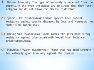 1. Natural Immunity: The type of immunity is received from the
parents. In this type the tissues are so strong that they resist
antigens and do not allow the disease to develop:
a) Species( Jati Swabhavika): Certain species have natural
resistance against specific diseases. Eg: Dogs and Horses do not
suffer from tuberculosis.
b) Racial( Kula Swabhavika) : Some racies like jaws have strong
resistance against tuberculosis with Nepali from india are
prone tuberculosis.
c) Individual ( Vyakti swabhavika): Those that has good strength
has naturally good immunity against the diseases.
 
