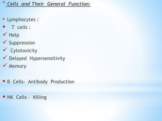* Cells and Their General Function:
• Lymphocytes :
 T cells :
 Help
 Suppression
 Cytotoxicity
 Delayed Hypersensitivity
 Memory
 B Cells- Antibody Production
 NK Cells - Killing
 