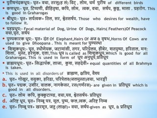  पुरीषनंदकिूप:- घृि+ िचा, िरसु(ि सं) धिट् , लोम, चमव पुरीष of different birds
 कििूप:- घृि, धटप्पिी, व्रीधििृषा, कधप, लोम, त्वक, िचा, सषवप, क
ु ष्ठ, माला . ग्रिरोग. This
is good in Graharogas
 श्रीिूप:- घृि+ सपवत्वक+ धिल, सर, श्वेिसषवप. Those who desires for wealth, have
to follow it.
 ग्रिघ्निूप:- Fecal material of Dog, Urine Of Dogs, Hairs( Feathers)Of Peacock
िचा,घृि, सषवप
 पुण्यकारक िूप:- घृि+ दंि Of Elephant,Hairs Of अज & िृषभ,Horns Of Cows are
used to give Dhoopana . This is meant for पुण्यथिा
 धशशुकिूप:- घृि, थिौिेयक, जटामांसी, िगर, पररपेलि, िीबेर, शिपुष्पा, िररिाल, मन:
धशला, मुस्त, िरेिुक, एला,This िूप is called as धशशुकिूप,Which is good for all
Graharogas. This is used in form of िूप अनुिूप,प्रधििूप
 ब्राह्मयिूप:- घृि+ धसिािवक, लाजा, क
ु श, सिदेिी+ equal quantities of all Brahmya
is taken.
• This is used in all disorders of ब्राह्मि, क्षधत्रय, िैश्य
a. घृि+ गोखुर, िसुका, िररद्रा, पररपेलि(जलमुस्ता)िचा, भारङ्गी
b. घृि+ पद्मक, उशीर, िालक, नागक
े सर, रस(गिवरस)- are given in प्रधििूप which is
good in all disorders.
c. घृि+ लोम कधप, क
ु क्क
ु टाण्ड, िचा,यि, श्वेिसषवप- प्रधििूप
d. अररष्ट िूप, घृि+ धनम्बू पत्र, मूल, पुष्प, फल,त्वक, अररष्ट धनम्ब
e. घृि+ धनम्बू पत्र+ खरमूत्र, जिु (लाक्षा)+ िचा, सषवप-given as िूप, & प्रधििूप
 