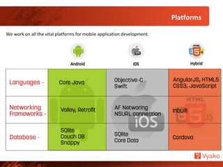 Platforms
We work on all the vital platforms for mobile application development.
 