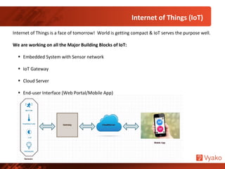 Internet of Things (IoT)
Internet of Things is a face of tomorrow! World is getting compact & IoT serves the purpose well.
We are working on all the Major Building Blocks of IoT:
• Embedded System with Sensor network
• IoT Gateway
• Cloud Server
• End-user Interface (Web Portal/Mobile App)
 