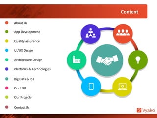 Content
Platforms & Technologies
Contact Us
About Us
Architecture Design
Quality Assurance
UI/UX Design
App Development
Our Projects
Big Data & IoT
Our USP
 