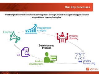 We strongly believe in continuous development through project management approach and
adaptation to new technologies.
Our Key Processes
 