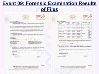 Event 09: Forensic Examination Results
of Files
 