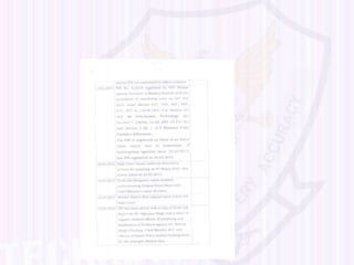 Vyapam evidence tempering