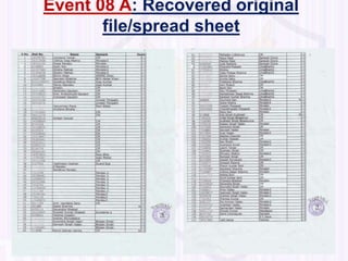 Event 08 A: Recovered original
file/spread sheet
 
