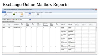 Exchange Online Mailbox Reports
 