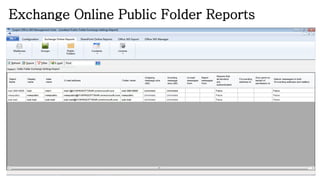 Exchange Online Public Folder Reports
 