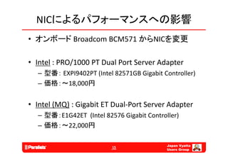 NICによるパフォーマンスへの影響
• オンボード Broadcom BCM571 からNICを変更

• Intel : PRO/1000 PT Dual Port Server Adapter
        : PRO/1000 PT Dual Port Server Adapter
  – 型番： EXPI9402PT (Intel 82571GB Gigabit Controller)
  – 価格
    価格：～18,000円 円


• Intel (MQ) : Gigabit ET Dual‐Port Server Adapter
  – 型番：E1G42ET (Intel 82576 Gigabit Controller)
    型番：E1G42ET  (Intel 82576 Gigabit Controller)
  – 価格：～22,000円

                                            Japan Vyatta
                          15
                                            Users Group
 