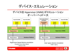 デバイス・エミュレーション
     デバイスを Hypervisor (VMM) がエミュレーション
             オーバーヘッド＝大
             オ バ         ド 大
                                                      User‐space device 
       Guest OS (VM)        Guest OS (VM)                                     Guest OS (VM)    Guest OS (VM)
                                                         emulation
           Guest               Guest                     Emulated                Guest            Guest 
           driver              driver                     device                 driver           driver


                  Emulated device

Physical driver              Hypervisor (VMM)             Physical driver             Hypervisor (VMM)




Physical device              Hardware Platform            Physical device             Hardware Platform



Hypervisor‐based device emulation                              User space device emulation
         ・Parallels Server Bare Metal
          Parallels Server Bare Metal                                       ・ KVM + Qemu
                                                                              KVM + Qemu
                ・ VMware ESXi
                                                                                      Japan Vyatta
                                                 23
                                                                                      Users Group
 