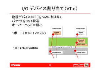 I/O デバイス割り当て（VT‐d）
物理デバイス（NIC）を VMに割り当て
パケットをDMA転送
オーバーヘッド＝極小
                           Guest OS (VM)                      Guest OS (VM)


１ポート（※）に１VMのみ                 Physical 
                               driver
                                                                   Guest 
                                                                   driver



                                                                 Emulated 
                                                                  device

                                                               Physical driver

（※） 1 PCIe Function        DMA Remapping Hardware (VT‐d)


                           Physical device                    Physical device




                                                           Japan Vyatta
                      28
                                                           Users Group
 