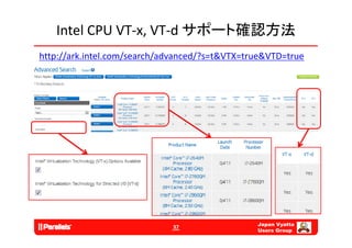Intel CPU VT‐x, VT‐d サポート確認方法
http://ark.intel.com/search/advanced/?s=t&VTX=true&VTD=true




                                                Japan Vyatta
                             37
                                                Users Group
 