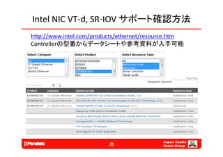 Intel NIC VT‐d, SR‐IOV サポート確認方法
http://www.intel.com/products/ethernet/resource.htm
C t ll の型番からデ タシ トや参考資料が入手可能
Controllerの型番からデータシートや参考資料が入手可能




                                            Japan Vyatta
                          39
                                            Users Group
 