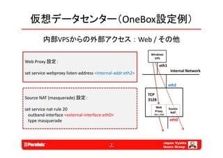 仮想データセンター（OneBox設定例）
         内部VPSからの外部アクセス ： Web / その他
                                                            Windows
                                                              VPS
Web Proxy 設定：
Web Proxy
                                                                  eth1
                                                                            Internal Network
set service webproxy listen‐address <internal‐addr:eth2>

                                                                           eth2

                                                           TCP
Source NAT (
S                   d ) 設定
           (masquerade) 設定：                                3128
                                                              Web
set service nat rule 20                                       Proxy
                                                                           Source 
                                                                            NAT
  outband‐interface <external‐interface:eth0>
  outband interface <external interface:eth0>                （Int > Ext)
                                                             （Int‐> Ext)

  type masquerade                                                          eth0




                                                                       Japan Vyatta
                                           7
                                                                       Users Group
 