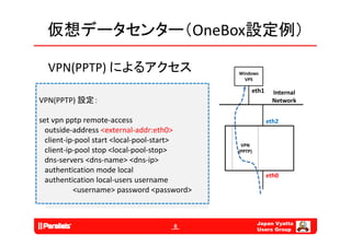 仮想データセンター（OneBox設定例）

  VPN(PPTP) によるアクセス                             Windows
                                                  VPS

                                                     eth1    Internal
  PPTP Server 設定：
VPN(PPTP) 設定：                                                Network


set vpn p pptp remote‐access
   set vpn ppremote‐access
      p pptp p
          pp p                                              eth2
      outside‐address <internet>
  outside‐address <external‐addr:eth0>
      client‐ip‐pool start <local‐pool‐start>
  client‐ip‐pool start <local‐pool‐start>
                                                 VPN 
      client ip pool stop <local pool stop>
      client‐ip‐pool stop <local‐pool‐stop>
  client ip pool stop <local pool stop>
  client‐ip‐pool stop <local‐pool‐stop>         (PPTP)
      dns‐servers <dns‐name> <dns‐addr>
  dns‐servers <dns‐name> <dns‐ip>
      authentication mode local
  authentication mode local
                                                            eth0
      authentication local‐users
      authentication local users
  authentication local‐users username
  authentication local users username
         username <user> password <password>
            <username> password <password>


                                                         Japan Vyatta
                                     8
                                                         Users Group
 