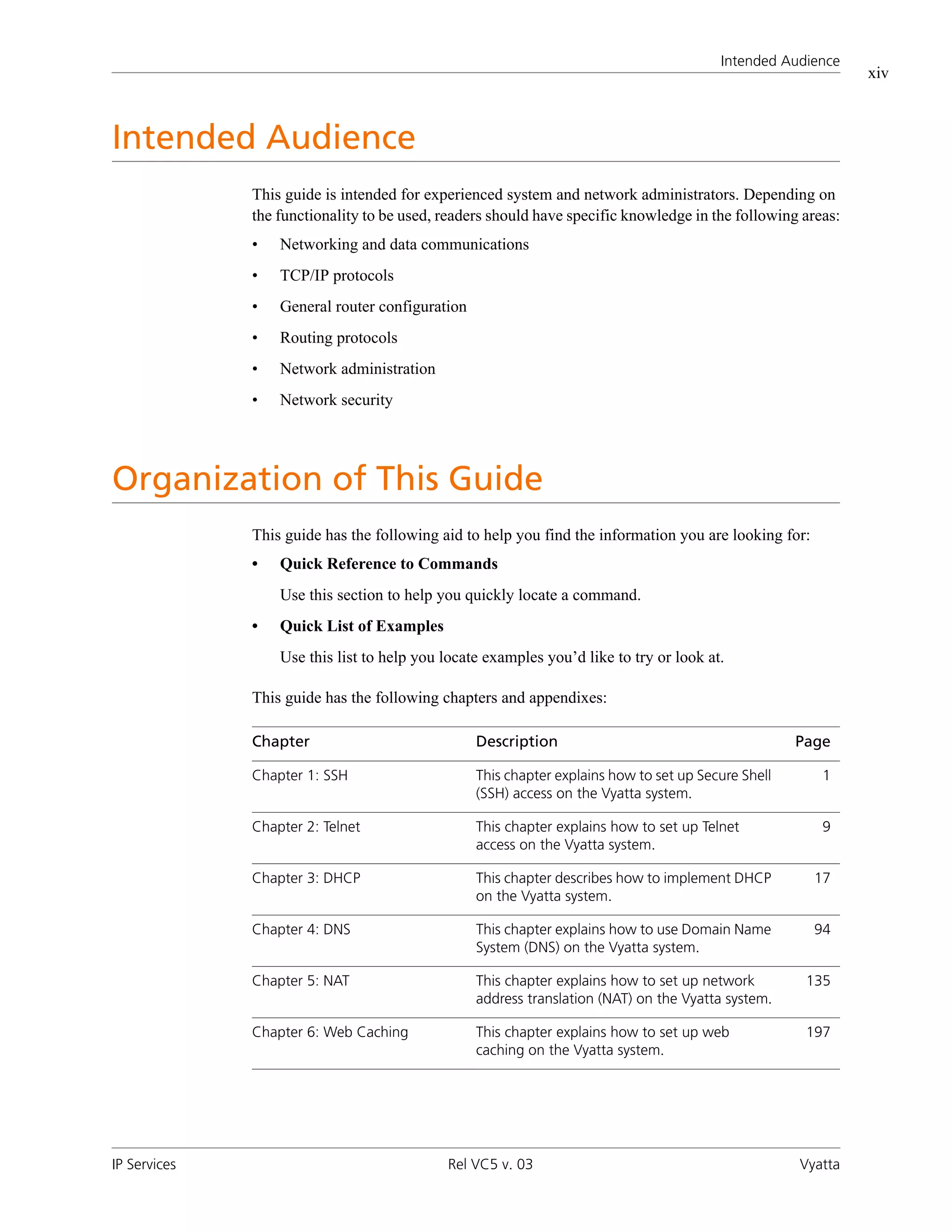 Intended Audience
                                                                                                             xiv



Intended Audience
              This guide is intended for experienced system and network administrators. Depending on
              the functionality to be used, readers should have specific knowledge in the following areas:
              •   Networking and data communications
              •   TCP/IP protocols
              •   General router configuration
              •   Routing protocols
              •   Network administration
              •   Network security




Organization of This Guide
              This guide has the following aid to help you find the information you are looking for:
              •   Quick Reference to Commands
                  Use this section to help you quickly locate a command.
              •   Quick List of Examples
                  Use this list to help you locate examples you’d like to try or look at.

              This guide has the following chapters and appendixes:

              Chapter                            Description                                        Page

              Chapter 1: SSH                     This chapter explains how to set up Secure Shell       1
                                                 (SSH) access on the Vyatta system.

              Chapter 2: Telnet                  This chapter explains how to set up Telnet             9
                                                 access on the Vyatta system.

              Chapter 3: DHCP                    This chapter describes how to implement DHCP          17
                                                 on the Vyatta system.

              Chapter 4: DNS                     This chapter explains how to use Domain Name          94
                                                 System (DNS) on the Vyatta system.

              Chapter 5: NAT                     This chapter explains how to set up network         135
                                                 address translation (NAT) on the Vyatta system.

              Chapter 6: Web Caching             This chapter explains how to set up web             197
                                                 caching on the Vyatta system.




IP Services                                 Rel VC5 v. 03                                           Vyatta
 