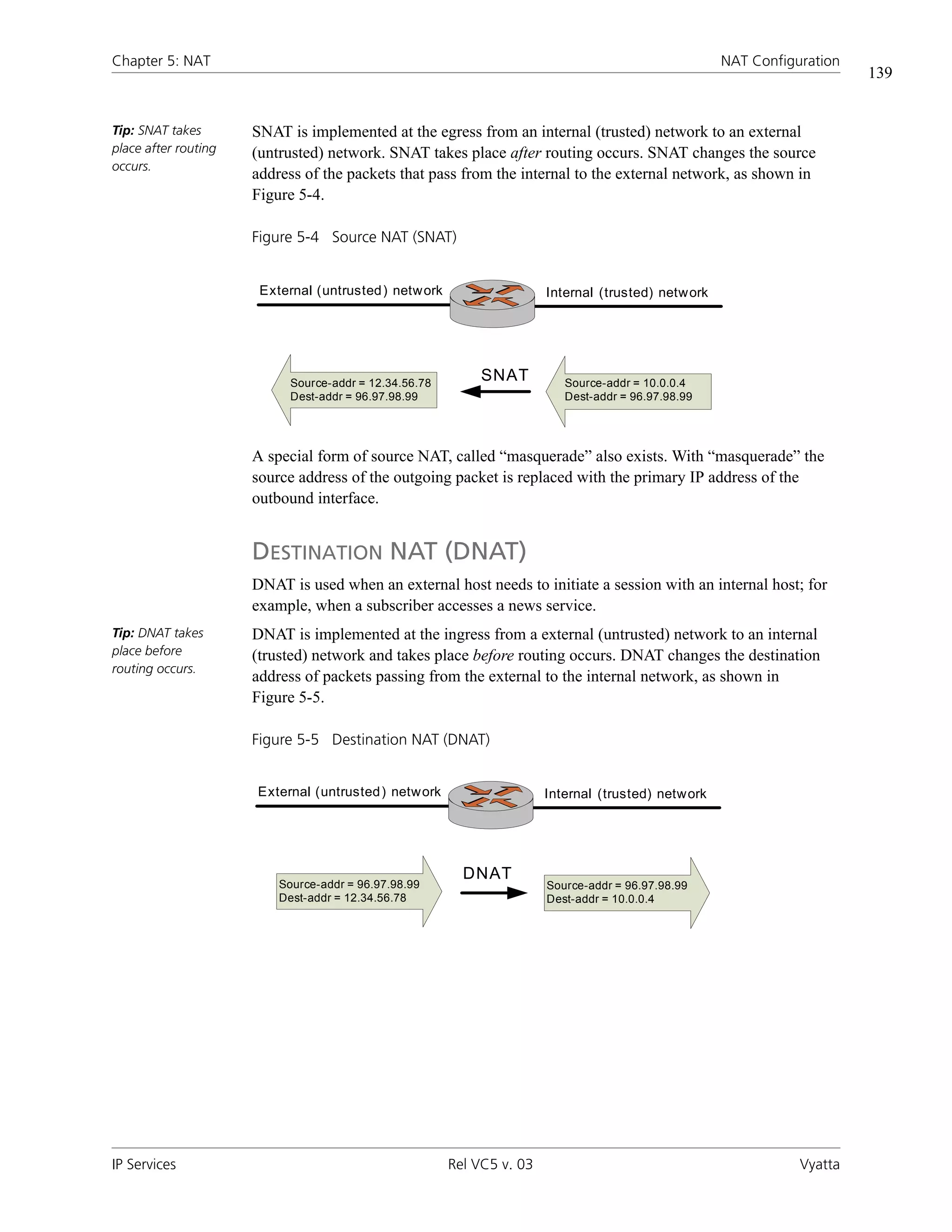 Chapter 5: NAT                                                                                       NAT Configuration
                                                                                                                         139


Tip: SNAT takes       SNAT is implemented at the egress from an internal (trusted) network to an external
place after routing   (untrusted) network. SNAT takes place after routing occurs. SNAT changes the source
occurs.
                      address of the packets that pass from the internal to the external network, as shown in
                      Figure 5-4.

                      Figure 5-4 Source NAT (SNAT)


                       External (untrusted ) network                    Internal (trusted) network




                            Source-addr = 12.34.56.78
                                                             SNAT          Source-addr = 10.0.0.4
                            Dest-addr = 96.97.98.99                        Dest-addr = 96.97.98.99




                      A special form of source NAT, called “masquerade” also exists. With “masquerade” the
                      source address of the outgoing packet is replaced with the primary IP address of the
                      outbound interface.


                      DESTINATION NAT (DNAT)
                      DNAT is used when an external host needs to initiate a session with an internal host; for
                      example, when a subscriber accesses a news service.
Tip: DNAT takes       DNAT is implemented at the ingress from a external (untrusted) network to an internal
place before          (trusted) network and takes place before routing occurs. DNAT changes the destination
routing occurs.
                      address of packets passing from the external to the internal network, as shown in
                      Figure 5-5.

                      Figure 5-5 Destination NAT (DNAT)


                      External (untrusted ) network                     Internal (trusted) network




                                                          DNAT
                          Source-addr = 96.97.98.99                     Source-addr = 96.97.98.99
                          Dest-addr = 12.34.56.78                       Dest-addr = 10.0.0.4




IP Services                                             Rel VC5 v. 03                                           Vyatta
 