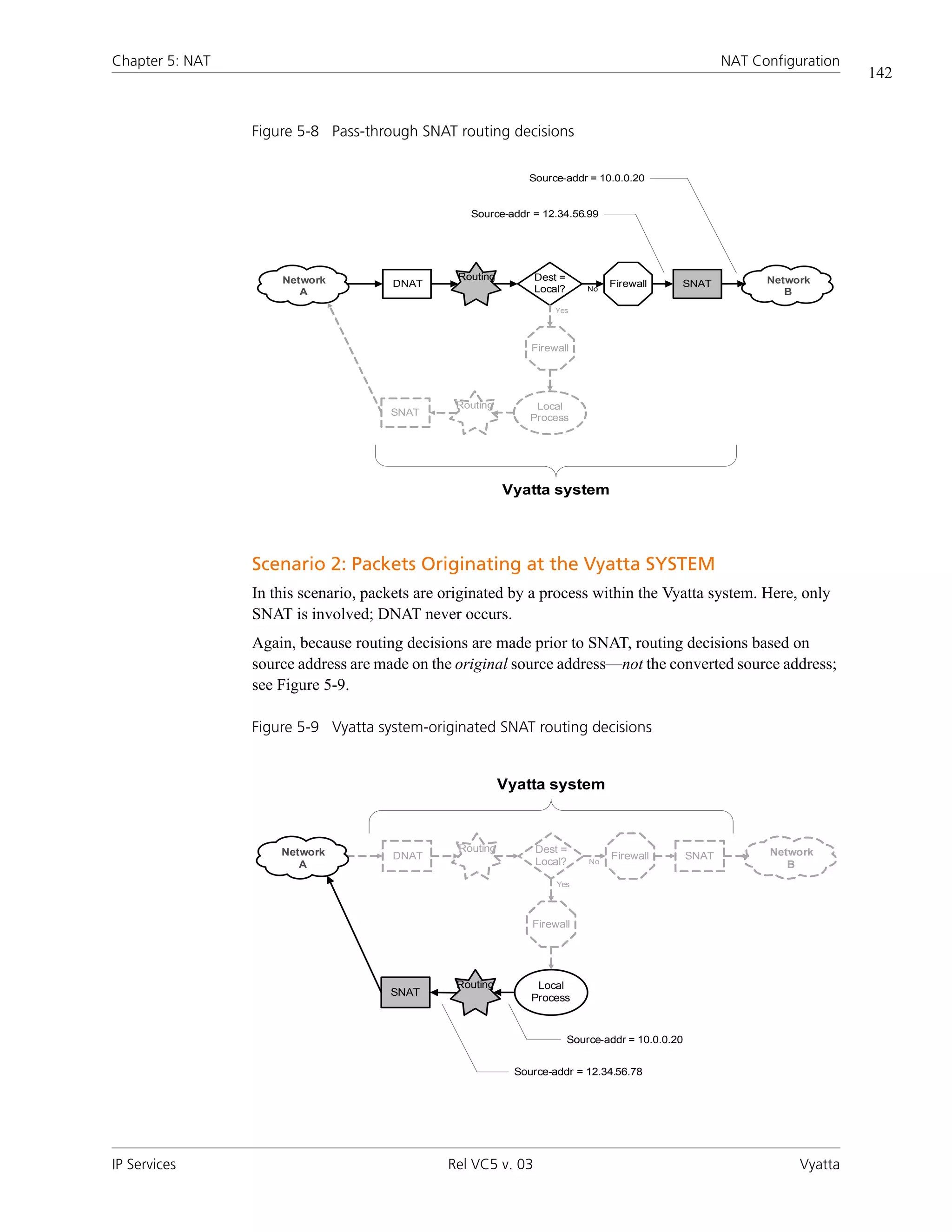 Chapter 5: NAT                                                                                            NAT Configuration
                                                                                                                              142


                 Figure 5-8 Pass-through SNAT routing decisions

                                                               Source-addr = 10.0.0.20


                                                   Source-addr = 12.34.56.99




                     Network                     Routing        Dest =                                          Network
                                      DNAT                                        Firewall     SNAT
                        A                                       Local?       No                                    B
                                                                     Yes




                                                                Firewall




                                                Routing          Local
                                      SNAT
                                                                Process




                                                           Vyatta system




                 Scenario 2: Packets Originating at the Vyatta SYSTEM
                 In this scenario, packets are originated by a process within the Vyatta system. Here, only
                 SNAT is involved; DNAT never occurs.
                 Again, because routing decisions are made prior to SNAT, routing decisions based on
                 source address are made on the original source address—not the converted source address;
                 see Figure 5-9.

                 Figure 5-9 Vyatta system-originated SNAT routing decisions


                                                           Vyatta system



                     Network                     Routing         Dest =                                         Network
                                      DNAT                                        Firewall         SNAT
                        A                                        Local?      No
                                                                                                                   B
                                                                     Yes




                                                                Firewall




                                                Routing          Local
                                      SNAT
                                                                Process


                                                                         Source-addr = 10.0.0.20


                                                             Source-addr = 12.34.56.78




IP Services                                    Rel VC5 v. 03                                                         Vyatta
 