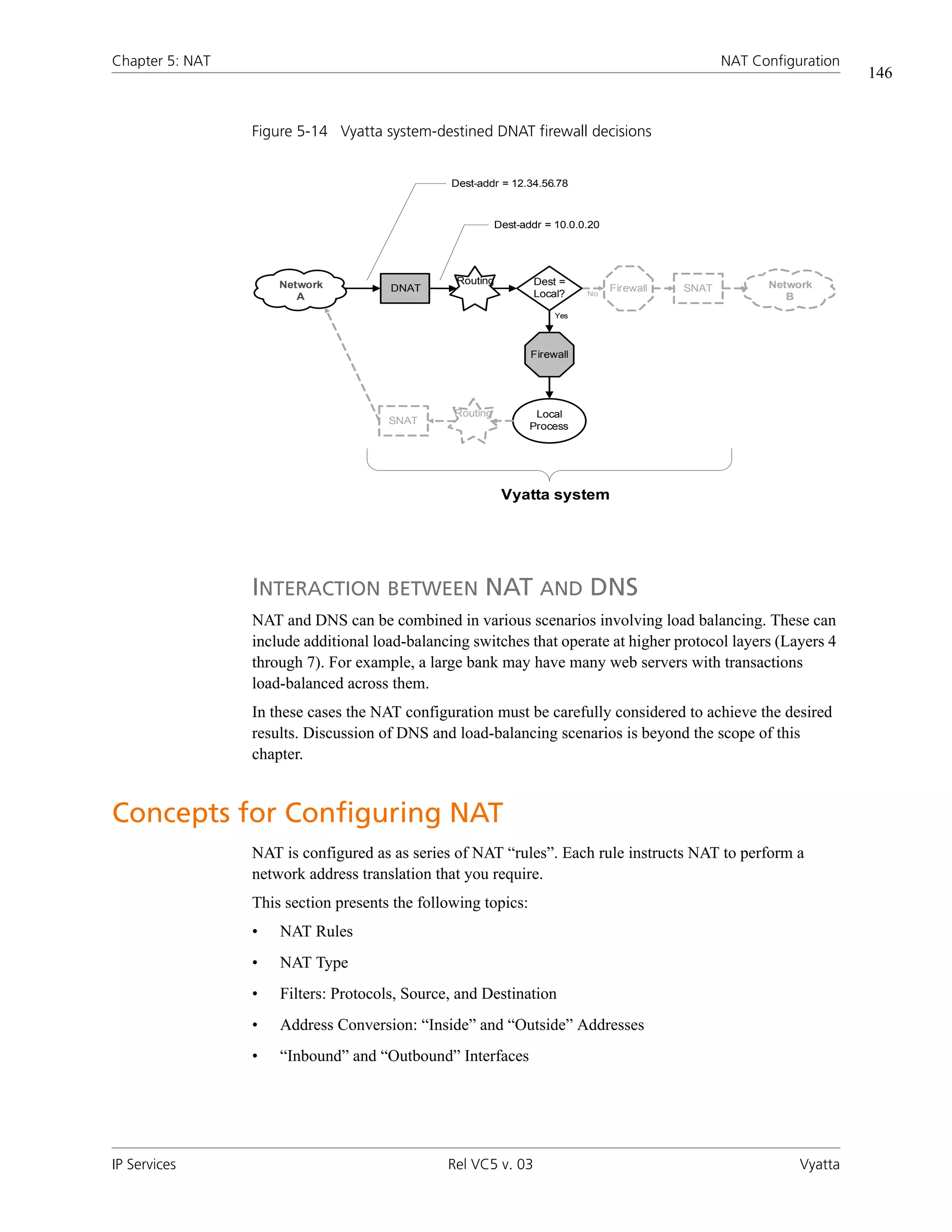 Chapter 5: NAT                                                                                      NAT Configuration
                                                                                                                        146


                 Figure 5-14 Vyatta system-destined DNAT firewall decisions


                                                Dest-addr = 12.34.56.78



                                                          Dest-addr = 10.0.0.20




                     Network                     Routing         Dest =                                   Network
                                      DNAT                                        Firewall   SNAT
                        A                                        Local?     No                               B
                                                                      Yes




                                                                 Firewall




                                                Routing           Local
                                      SNAT
                                                                 Process




                                                           Vyatta system




                 INTERACTION BETWEEN NAT AND DNS
                 NAT and DNS can be combined in various scenarios involving load balancing. These can
                 include additional load-balancing switches that operate at higher protocol layers (Layers 4
                 through 7). For example, a large bank may have many web servers with transactions
                 load-balanced across them.
                 In these cases the NAT configuration must be carefully considered to achieve the desired
                 results. Discussion of DNS and load-balancing scenarios is beyond the scope of this
                 chapter.


Concepts for Configuring NAT
                 NAT is configured as as series of NAT “rules”. Each rule instructs NAT to perform a
                 network address translation that you require.
                 This section presents the following topics:
                 •   NAT Rules
                 •   NAT Type
                 •   Filters: Protocols, Source, and Destination
                 •   Address Conversion: “Inside” and “Outside” Addresses
                 •   “Inbound” and “Outbound” Interfaces




IP Services                                    Rel VC5 v. 03                                                   Vyatta
 
