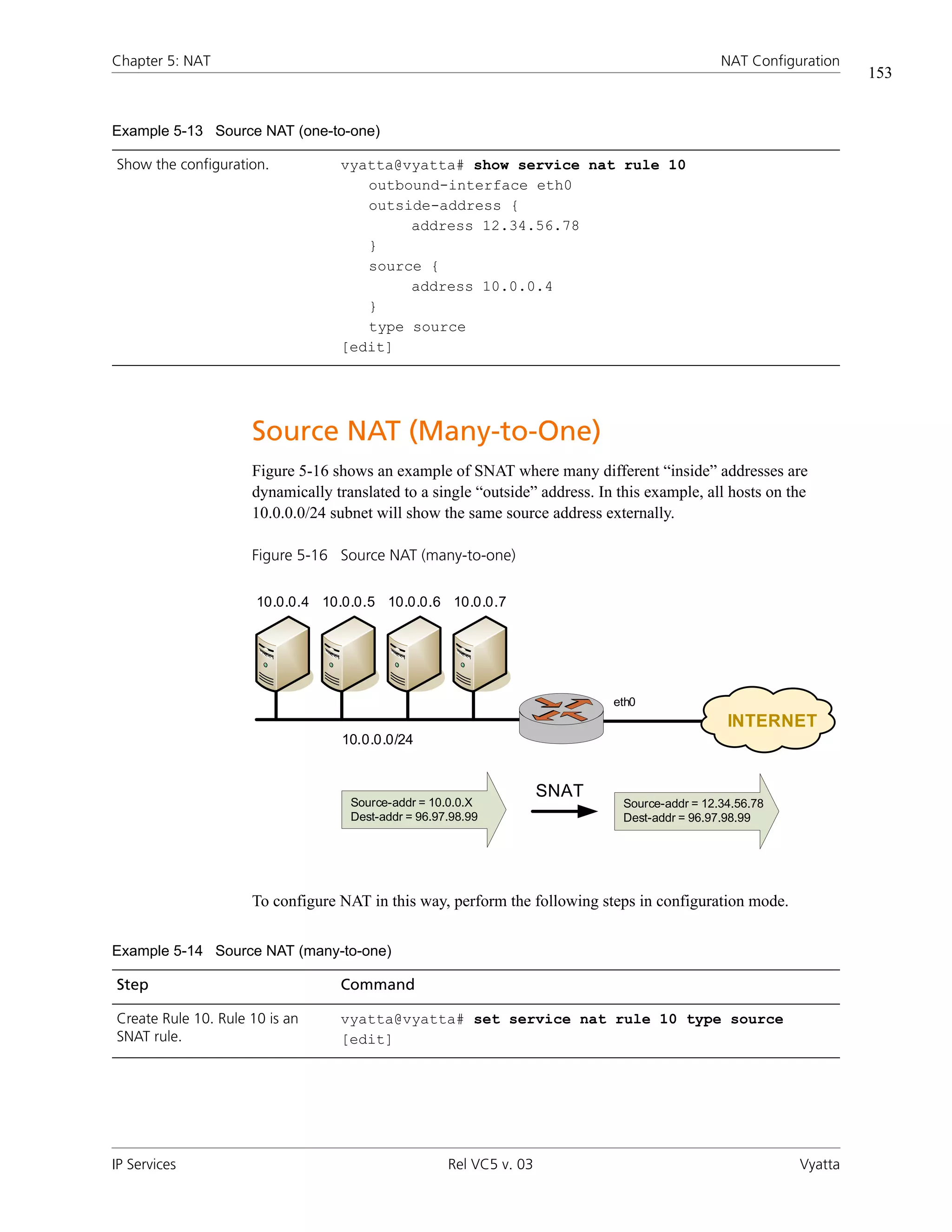 Chapter 5: NAT                                                                                  NAT Configuration
                                                                                                                    153


Example 5-13 Source NAT (one-to-one)

Show the configuration.           vyatta@vyatta# show service nat rule 10
                                     outbound-interface eth0
                                     outside-address {
                                          address 12.34.56.78
                                     }
                                     source {
                                          address 10.0.0.4
                                     }
                                     type source
                                  [edit]




                     Source NAT (Many-to-One)
                     Figure 5-16 shows an example of SNAT where many different “inside” addresses are
                     dynamically translated to a single “outside” address. In this example, all hosts on the
                     10.0.0.0/24 subnet will show the same source address externally.

                     Figure 5-16 Source NAT (many-to-one)

                      10.0.0.4 10.0.0.5 10.0.0.6 10.0.0.7




                                                                             eth0
                                                                                                 INTERNET
                                   10.0.0.0/24


                                                                     SNAT
                                    Source-addr = 10.0.0.X                     Source-addr = 12.34.56.78
                                    Dest-addr = 96.97.98.99                    Dest-addr = 96.97.98.99




                     To configure NAT in this way, perform the following steps in configuration mode.


Example 5-14 Source NAT (many-to-one)

Step                              Command

Create Rule 10. Rule 10 is an     vyatta@vyatta# set service nat rule 10 type source
SNAT rule.                        [edit]




IP Services                                          Rel VC5 v. 03                                         Vyatta
 