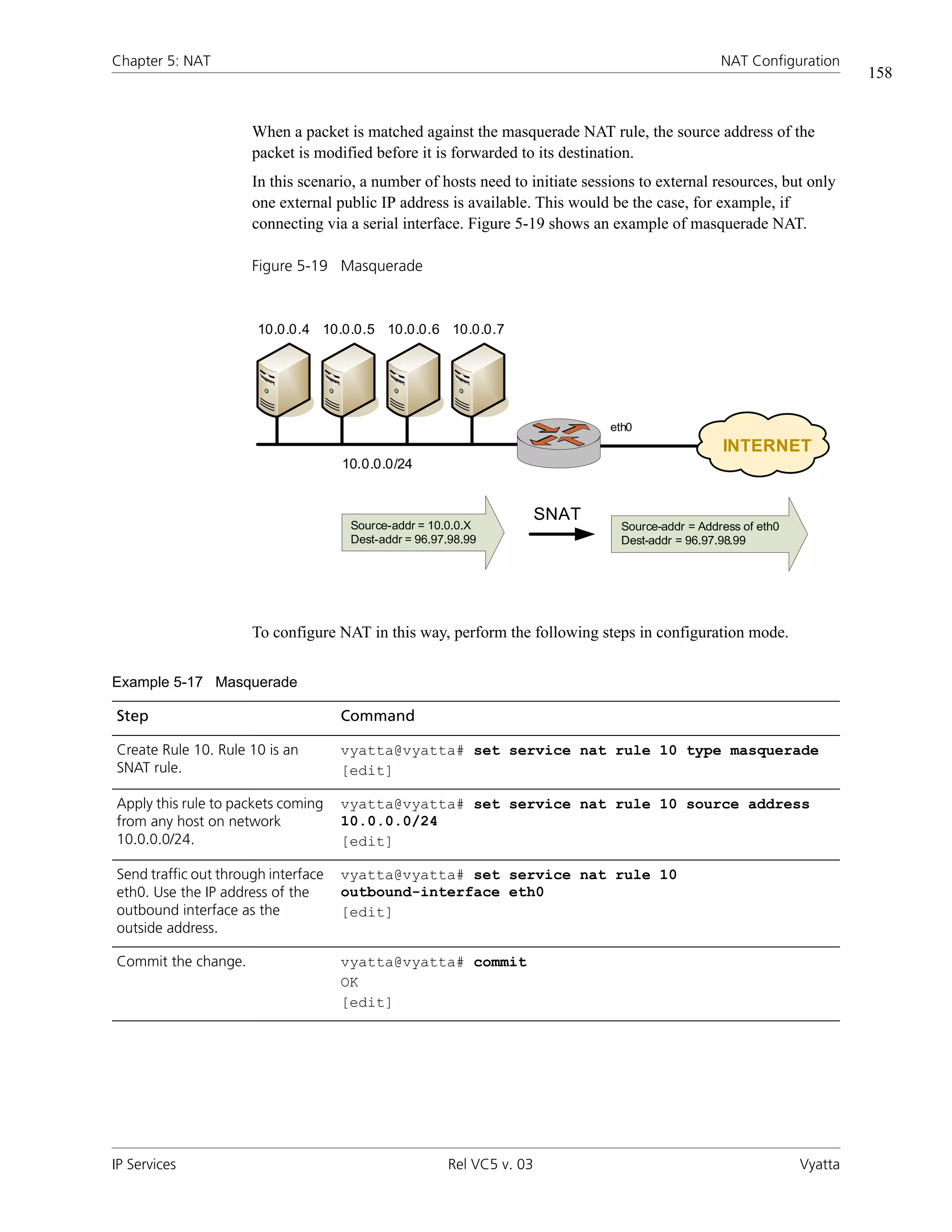 Chapter 5: NAT                                                                                    NAT Configuration
                                                                                                                         158


                      When a packet is matched against the masquerade NAT rule, the source address of the
                      packet is modified before it is forwarded to its destination.
                      In this scenario, a number of hosts need to initiate sessions to external resources, but only
                      one external public IP address is available. This would be the case, for example, if
                      connecting via a serial interface. Figure 5-19 shows an example of masquerade NAT.

                      Figure 5-19 Masquerade



                       10.0.0.4 10.0.0.5 10.0.0.6 10.0.0.7




                                                                               eth0
                                                                                                  INTERNET
                                     10.0.0.0/24


                                                                       SNAT
                                      Source-addr = 10.0.0.X                    Source-addr = Address of eth0
                                      Dest-addr = 96.97.98.99                   Dest-addr = 96.97.98.99




                      To configure NAT in this way, perform the following steps in configuration mode.


Example 5-17 Masquerade

Step                                 Command

Create Rule 10. Rule 10 is an        vyatta@vyatta# set service nat rule 10 type masquerade
SNAT rule.                           [edit]

Apply this rule to packets coming    vyatta@vyatta# set service nat rule 10 source address
from any host on network             10.0.0.0/24
10.0.0.0/24.                         [edit]

Send traffic out through interface   vyatta@vyatta# set service nat rule 10
eth0. Use the IP address of the      outbound-interface eth0
outbound interface as the            [edit]
outside address.

Commit the change.                   vyatta@vyatta# commit
                                     OK
                                     [edit]




IP Services                                            Rel VC5 v. 03                                            Vyatta
 