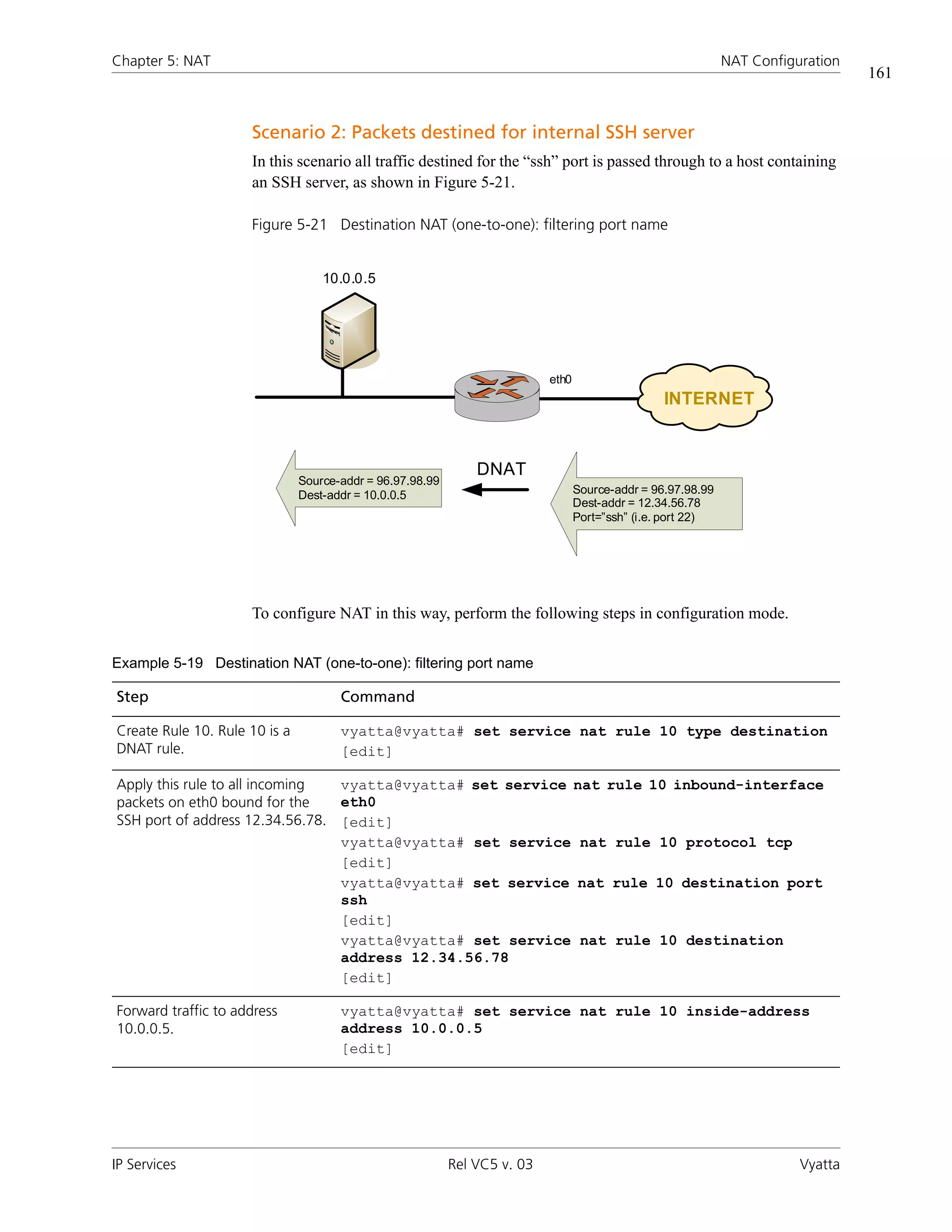 Chapter 5: NAT                                                                                                NAT Configuration
                                                                                                                                  161


                     Scenario 2: Packets destined for internal SSH server
                     In this scenario all traffic destined for the “ssh” port is passed through to a host containing
                     an SSH server, as shown in Figure 5-21.

                     Figure 5-21 Destination NAT (one-to-one): filtering port name


                                   10.0.0.5




                                                                           eth0
                                                                                                  INTERNET



                                                               DNAT
                               Source-addr = 96.97.98.99
                               Dest-addr = 10.0.0.5                               Source-addr = 96.97.98.99
                                                                                  Dest-addr = 12.34.56.78
                                                                                  Port=”ssh” (i.e. port 22)




                     To configure NAT in this way, perform the following steps in configuration mode.


Example 5-19 Destination NAT (one-to-one): filtering port name

Step                                  Command

Create Rule 10. Rule 10 is a          vyatta@vyatta# set service nat rule 10 type destination
DNAT rule.                            [edit]

Apply this rule to all incoming  vyatta@vyatta# set service nat rule 10 inbound-interface
packets on eth0 bound for the    eth0
SSH port of address 12.34.56.78. [edit]
                                 vyatta@vyatta# set service nat rule 10 protocol tcp
                                 [edit]
                                 vyatta@vyatta# set service nat rule 10 destination port
                                 ssh
                                 [edit]
                                 vyatta@vyatta# set service nat rule 10 destination
                                 address 12.34.56.78
                                 [edit]

Forward traffic to address            vyatta@vyatta# set service nat rule 10 inside-address
10.0.0.5.                             address 10.0.0.5
                                      [edit]




IP Services                                                Rel VC5 v. 03                                                 Vyatta
 