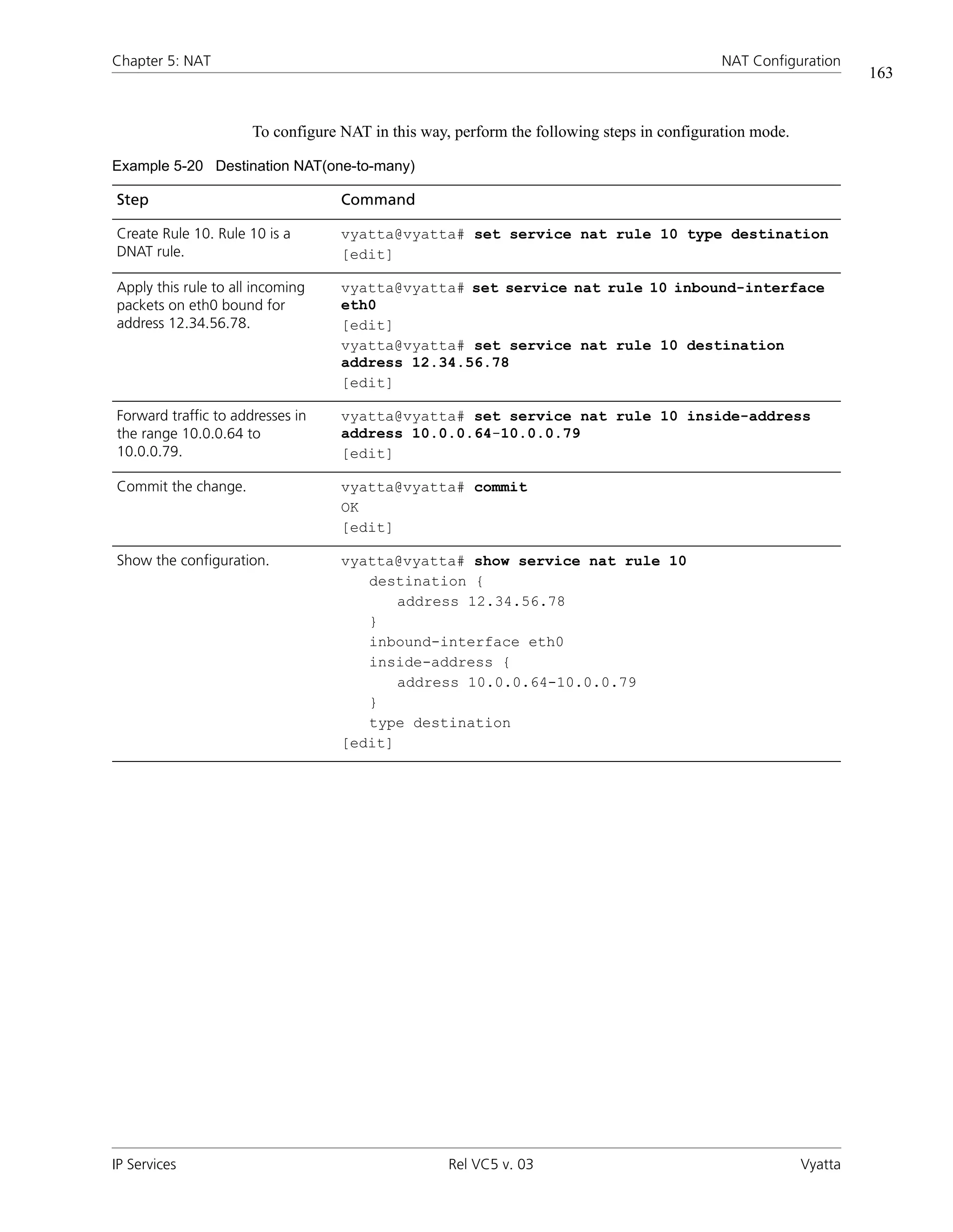 Chapter 5: NAT                                                                             NAT Configuration
                                                                                                                  163


                      To configure NAT in this way, perform the following steps in configuration mode.

Example 5-20 Destination NAT(one-to-many)

Step                               Command

Create Rule 10. Rule 10 is a       vyatta@vyatta# set service nat rule 10 type destination
DNAT rule.                         [edit]

Apply this rule to all incoming    vyatta@vyatta# set service nat rule 10 inbound-interface
packets on eth0 bound for          eth0
address 12.34.56.78.               [edit]
                                   vyatta@vyatta# set service nat rule 10 destination
                                   address 12.34.56.78
                                   [edit]

Forward traffic to addresses in    vyatta@vyatta# set service nat rule 10 inside-address
the range 10.0.0.64 to             address 10.0.0.64-10.0.0.79
10.0.0.79.                         [edit]

Commit the change.                 vyatta@vyatta# commit
                                   OK
                                   [edit]

Show the configuration.            vyatta@vyatta# show service nat rule 10
                                      destination {
                                          address 12.34.56.78
                                      }
                                      inbound-interface eth0
                                      inside-address {
                                          address 10.0.0.64-10.0.0.79
                                      }
                                      type destination
                                   [edit]




IP Services                                        Rel VC5 v. 03                                         Vyatta
 