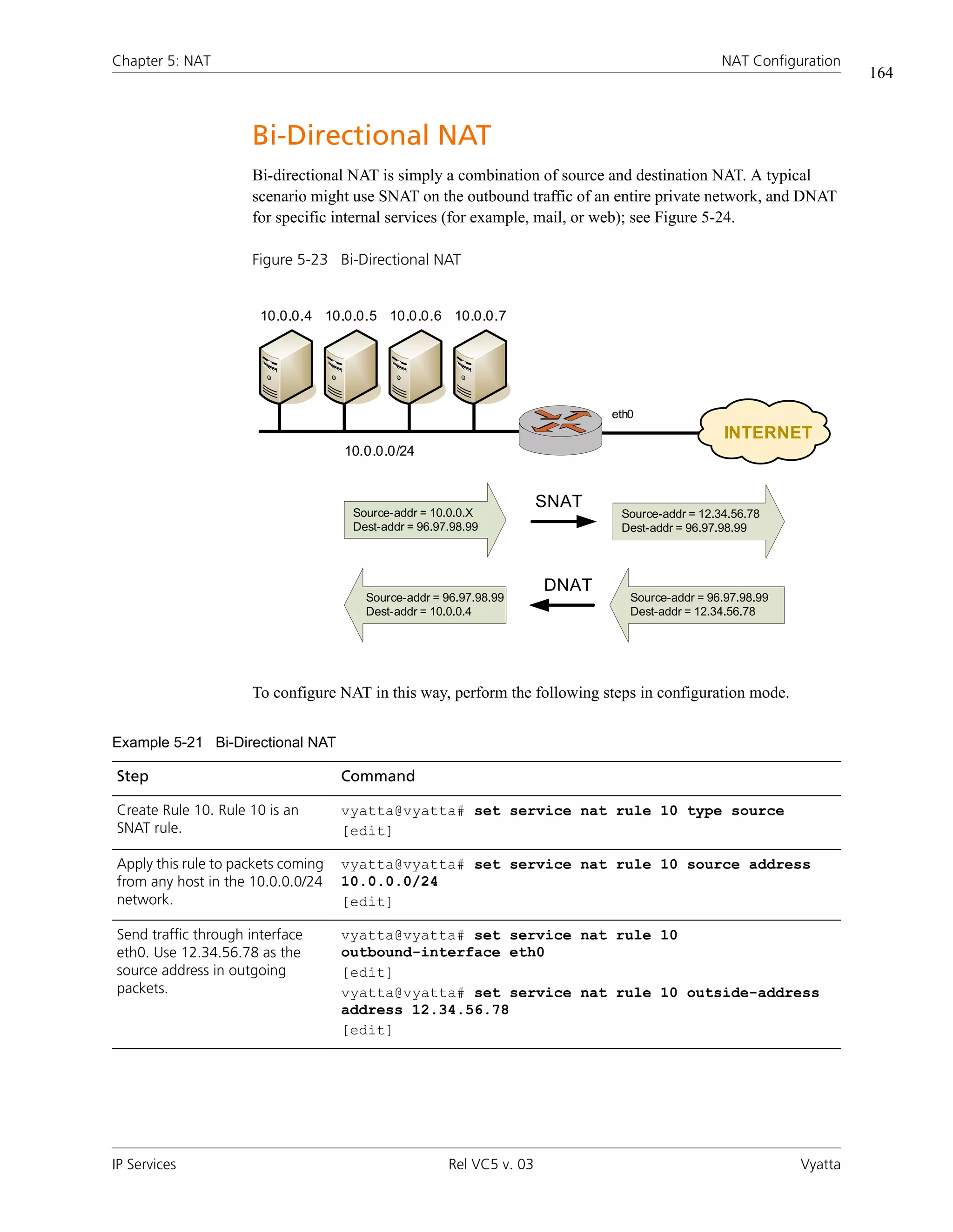 Chapter 5: NAT                                                                                  NAT Configuration
                                                                                                                     164



                     Bi-Directional NAT
                     Bi-directional NAT is simply a combination of source and destination NAT. A typical
                     scenario might use SNAT on the outbound traffic of an entire private network, and DNAT
                     for specific internal services (for example, mail, or web); see Figure 5-24.

                     Figure 5-23 Bi-Directional NAT


                       10.0.0.4 10.0.0.5 10.0.0.6 10.0.0.7




                                                                             eth0
                                                                                                INTERNET
                                    10.0.0.0/24


                                                                      SNAT
                                     Source-addr = 10.0.0.X                   Source-addr = 12.34.56.78
                                     Dest-addr = 96.97.98.99                  Dest-addr = 96.97.98.99




                                                                      DNAT
                                       Source-addr = 96.97.98.99                Source-addr = 96.97.98.99
                                       Dest-addr = 10.0.0.4                     Dest-addr = 12.34.56.78




                     To configure NAT in this way, perform the following steps in configuration mode.


Example 5-21 Bi-Directional NAT

Step                                Command

Create Rule 10. Rule 10 is an       vyatta@vyatta# set service nat rule 10 type source
SNAT rule.                          [edit]

Apply this rule to packets coming   vyatta@vyatta# set service nat rule 10 source address
from any host in the 10.0.0.0/24    10.0.0.0/24
network.                            [edit]

Send traffic through interface      vyatta@vyatta# set service nat rule 10
eth0. Use 12.34.56.78 as the        outbound-interface eth0
source address in outgoing          [edit]
packets.                            vyatta@vyatta# set service nat rule 10 outside-address
                                    address 12.34.56.78
                                    [edit]




IP Services                                           Rel VC5 v. 03                                         Vyatta
 