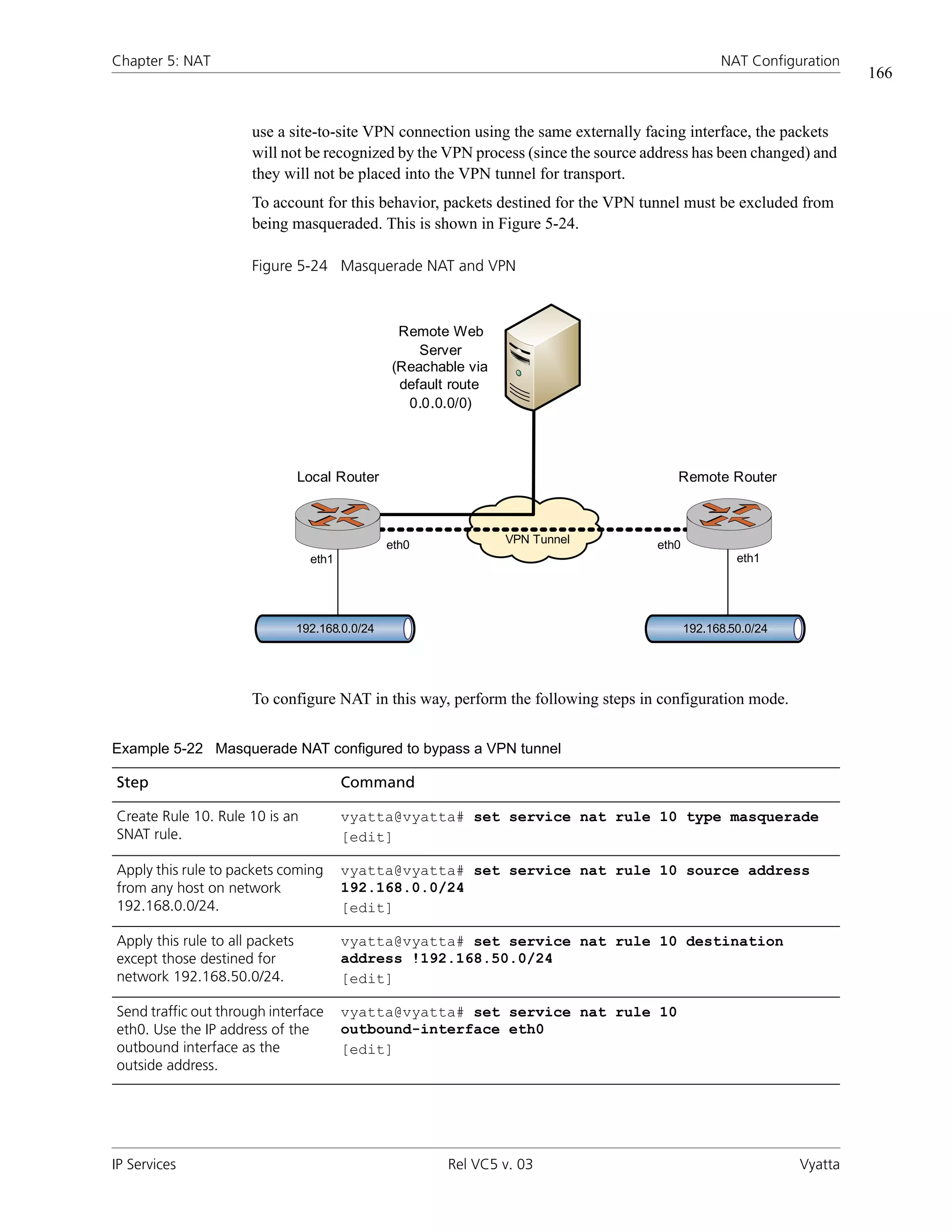 Chapter 5: NAT                                                                                  NAT Configuration
                                                                                                                     166


                      use a site-to-site VPN connection using the same externally facing interface, the packets
                      will not be recognized by the VPN process (since the source address has been changed) and
                      they will not be placed into the VPN tunnel for transport.
                      To account for this behavior, packets destined for the VPN tunnel must be excluded from
                      being masqueraded. This is shown in Figure 5-24.

                      Figure 5-24 Masquerade NAT and VPN



                                                   Remote Web
                                                      Server
                                                  (Reachable via
                                                   default route
                                                    0.0.0.0/0)




                                 Local Router                                         Remote Router



                                                  eth0             VPN Tunnel      eth0
                                   eth1                                                            eth1




                                 192.168.0.0/24                                           192.168.50.0/24




                      To configure NAT in this way, perform the following steps in configuration mode.


Example 5-22 Masquerade NAT configured to bypass a VPN tunnel

Step                                      Command

Create Rule 10. Rule 10 is an             vyatta@vyatta# set service nat rule 10 type masquerade
SNAT rule.                                [edit]

Apply this rule to packets coming         vyatta@vyatta# set service nat rule 10 source address
from any host on network                  192.168.0.0/24
192.168.0.0/24.                           [edit]

Apply this rule to all packets            vyatta@vyatta# set service nat rule 10 destination
except those destined for                 address !192.168.50.0/24
network 192.168.50.0/24.                  [edit]

Send traffic out through interface        vyatta@vyatta# set service nat rule 10
eth0. Use the IP address of the           outbound-interface eth0
outbound interface as the                 [edit]
outside address.




IP Services                                               Rel VC5 v. 03                                     Vyatta
 