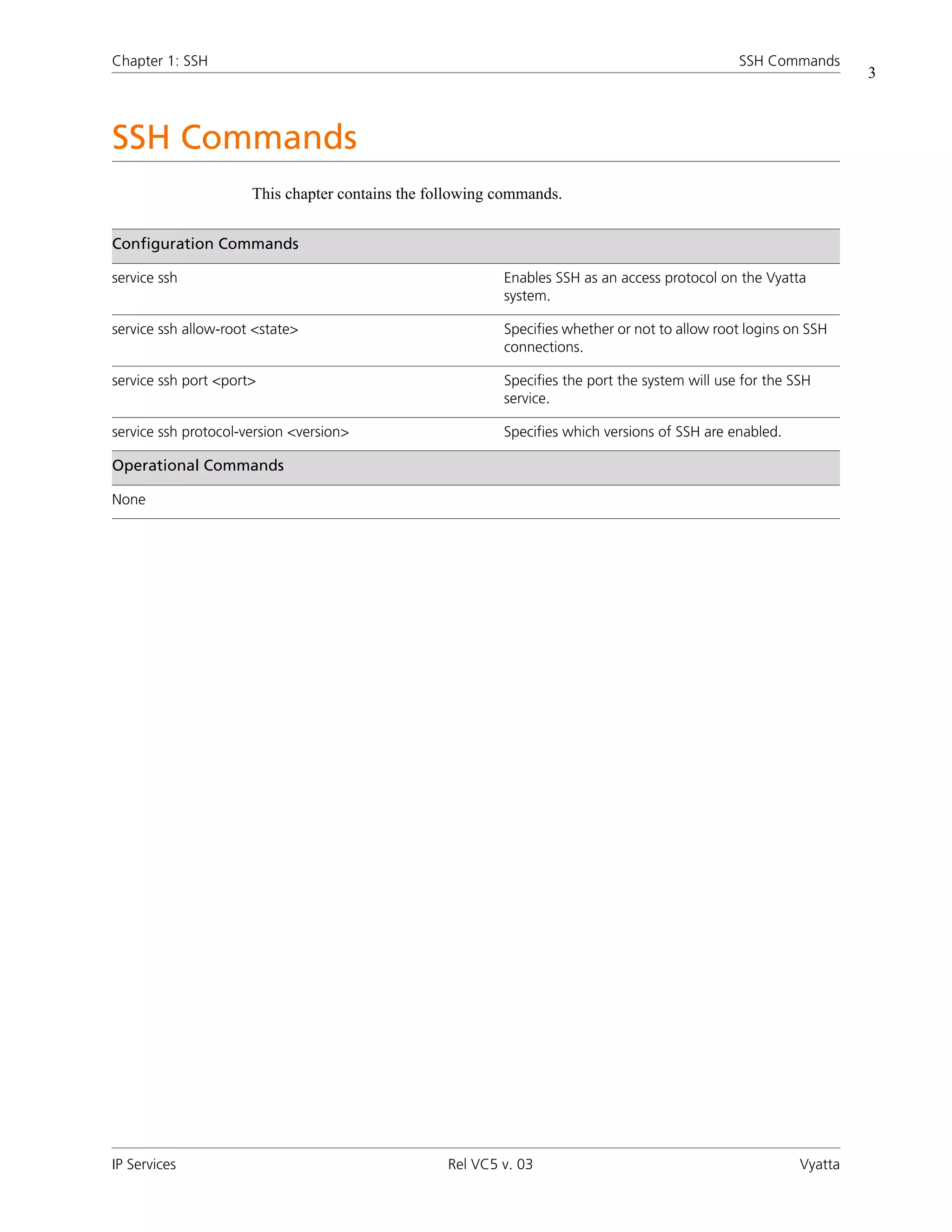 Chapter 1: SSH                                                                                  SSH Commands
                                                                                                                   3



SSH Commands
                      This chapter contains the following commands.


Configuration Commands

service ssh                                               Enables SSH as an access protocol on the Vyatta
                                                          system.

service ssh allow-root <state>                            Specifies whether or not to allow root logins on SSH
                                                          connections.

service ssh port <port>                                   Specifies the port the system will use for the SSH
                                                          service.

service ssh protocol-version <version>                    Specifies which versions of SSH are enabled.

Operational Commands

None




IP Services                                       Rel VC5 v. 03                                           Vyatta
 