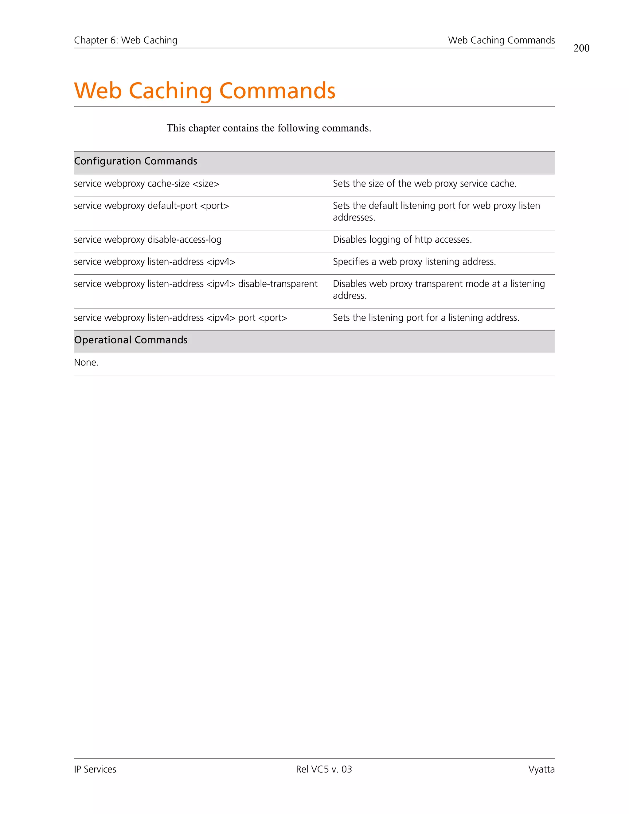 Chapter 6: Web Caching                                                                    Web Caching Commands
                                                                                                                         200



Web Caching Commands
                      This chapter contains the following commands.


Configuration Commands

service webproxy cache-size <size>                           Sets the size of the web proxy service cache.

service webproxy default-port <port>                         Sets the default listening port for web proxy listen
                                                             addresses.

service webproxy disable-access-log                          Disables logging of http accesses.

service webproxy listen-address <ipv4>                       Specifies a web proxy listening address.

service webproxy listen-address <ipv4> disable-transparent   Disables web proxy transparent mode at a listening
                                                             address.

service webproxy listen-address <ipv4> port <port>           Sets the listening port for a listening address.

Operational Commands

None.




IP Services                                          Rel VC5 v. 03                                              Vyatta
 