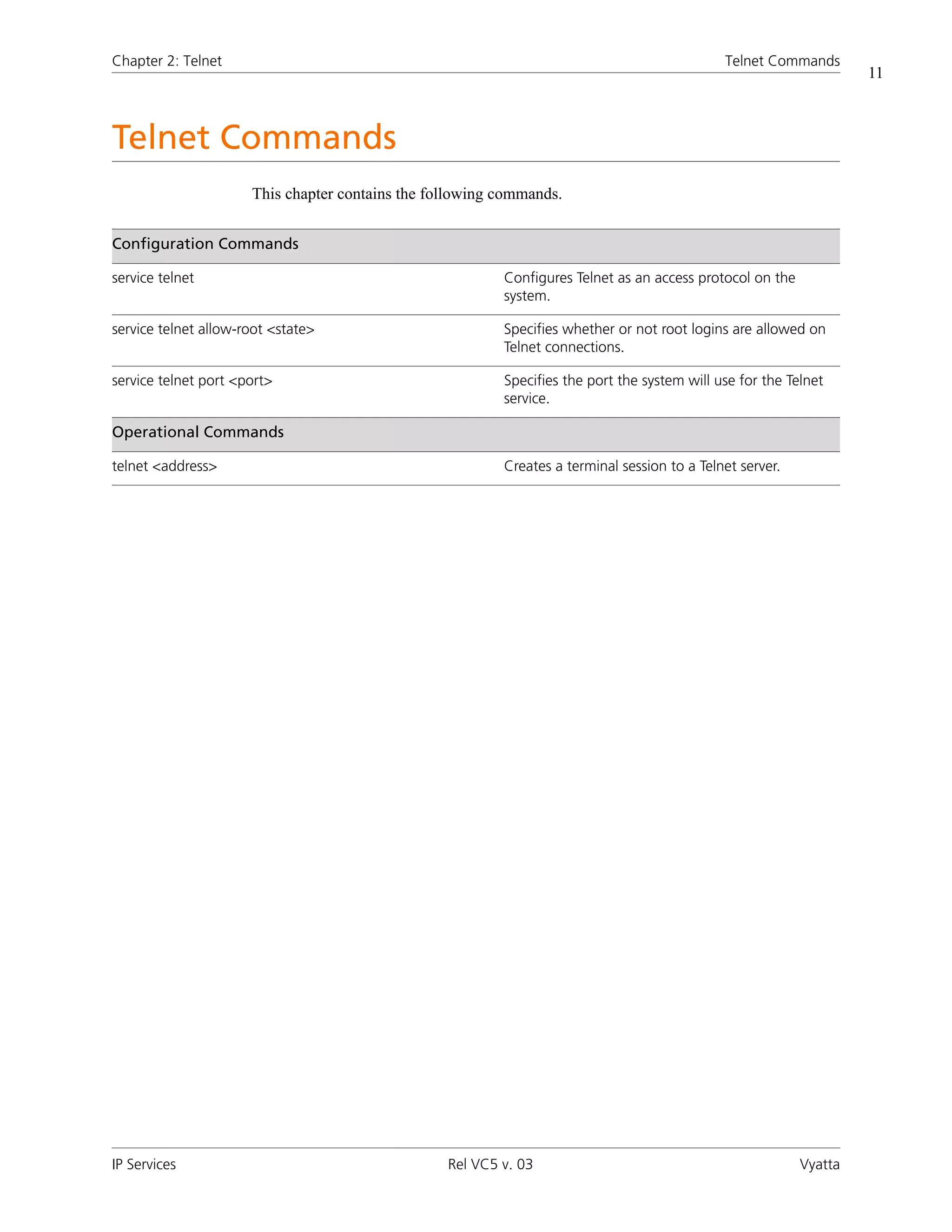 Chapter 2: Telnet                                                                             Telnet Commands
                                                                                                                    11



Telnet Commands
                      This chapter contains the following commands.


Configuration Commands

service telnet                                            Configures Telnet as an access protocol on the
                                                          system.

service telnet allow-root <state>                         Specifies whether or not root logins are allowed on
                                                          Telnet connections.

service telnet port <port>                                Specifies the port the system will use for the Telnet
                                                          service.

Operational Commands

telnet <address>                                          Creates a terminal session to a Telnet server.




IP Services                                       Rel VC5 v. 03                                            Vyatta
 