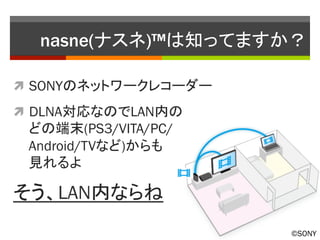 nasne(ʥ)?֪äƤޤ	

?? SONYΥͥåȥ`쥳``

?? DLNAʤΤLANڤ
 ɤζĩ(PS3/VITA/PC/
 Android/TVʤ)
 Ҋ

LANڤʤ
                       ?SONY	
 