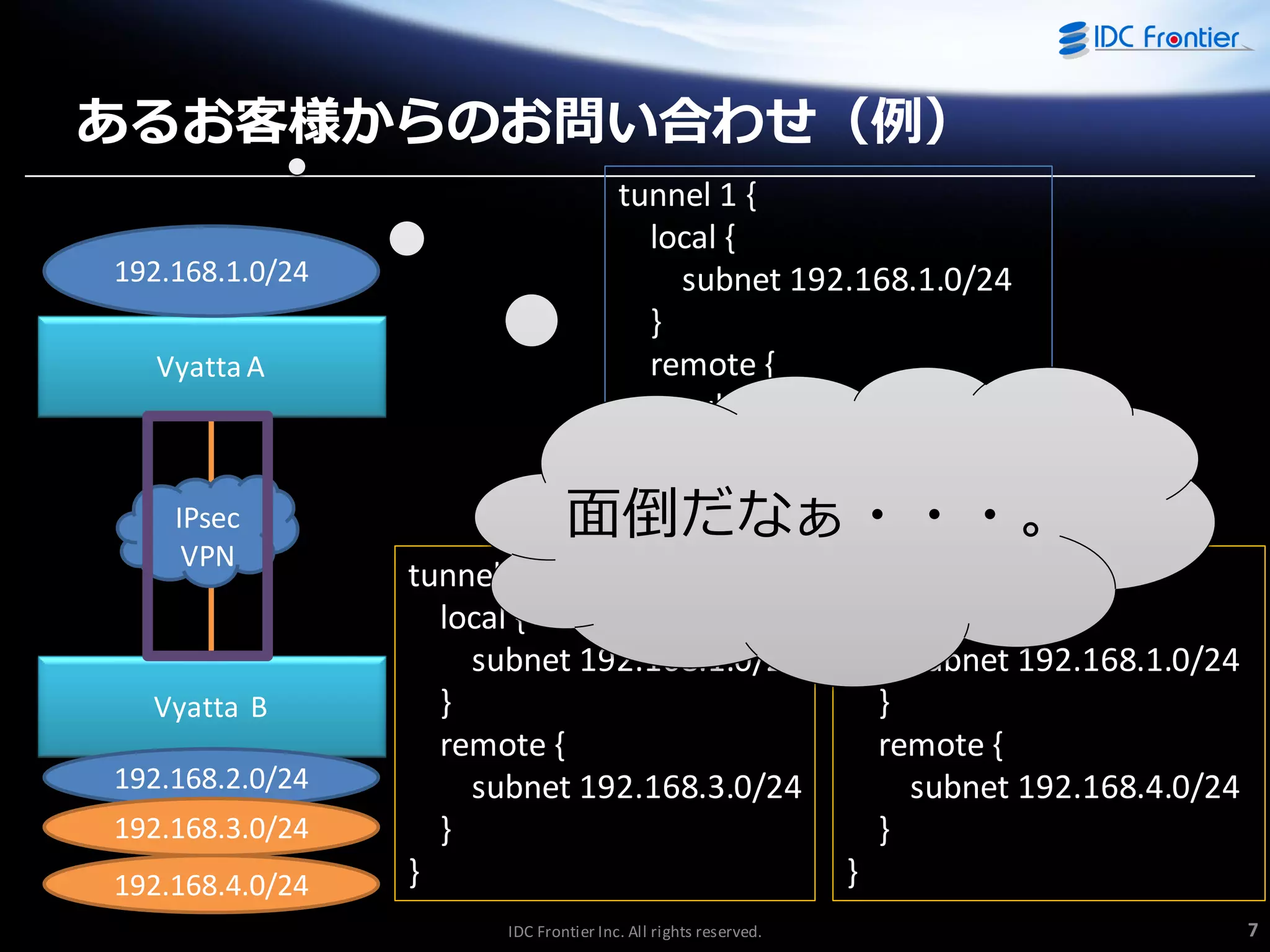 あるお客様からのお問い合わせ（例）
192.168.1.0/24
Vyatta A

IPsec
VPN

Vyatta B
192.168.2.0/24

192.168.3.0/24
192.168.4.0/24

tunnel 1 {
local {
subnet 192.168.1.0/24
}
remote {
subnet 192.168.2.0/24
}
}

面倒だなぁ・・・。
tunnel 2 {
local {
subnet 192.168.1.0/24
}
remote {
subnet 192.168.3.0/24
}
}
IDC Frontier Inc. All rights reserved.

tunnel 3 {
local {
subnet 192.168.1.0/24
}
remote {
subnet 192.168.4.0/24
}
}
7

 
