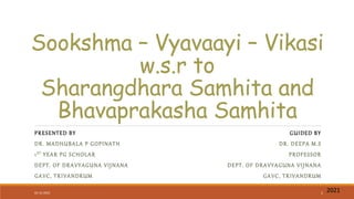 Sookshma – Vyavaayi – Vikasi
w.s.r to
Sharangdhara Samhita and
Bhavaprakasha Samhita
PRESENTED BY
DR. MADHUBALA P GOPINATH
1ST YEAR PG SCHOLAR
DEPT. OF DRAVYAGUNA VIJNANA
GAVC, TRIVANDRUM
GUIDED BY
DR. DEEPA M.S
PROFESSOR
DEPT. OF DRAVYAGUNA VIJNANA
GAVC, TRIVANDRUM
2021
02-12-2022 1
 