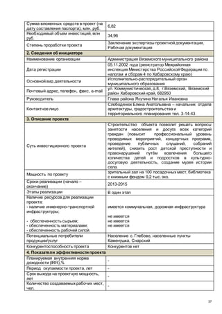 37
Сумма вложенных средств в проект (на
дату составления паспорта), млн. руб.
6,82
Необходимый объем инвестиций, млн
руб.
34,96
Степень проработки проекта
Заключение экспертизы проектной документации,
Рабочая документация
2. Сведения об инициаторе
Наименование организации Администрация Вяземского муниципального района
Дата регистрации
05.11.2002 года (регистратор Межрайонная
инспекция Министерства Российской Федерации по
налогам и сборам 4 по Хабаровскому краю)
Основной вид деятельности
Исполнительно-распорядительный орган
муниципального образования
Почтовый адрес, телефон, факс, e-mail
ул. Коммунистическая, д.8, г.Вяземский, Вяземский
район Хабаровский край, 682950
Руководитель Глава района Якутина Наталья Ивановна
Контактное лицо
Слободянюк Елена Анатольевна – начальник отдела
архитектуры, градостроительства и
территориального планирования тел. 3-14-43
3. Описание проекта
Суть инвестиционного проекта
Строительство объекта позволит решать вопросы
занятости населения и досуга всех категорий
граждан (повысит профессиональный уровень
проводимых мероприятий, концертных программ,
проведение публичных слушаний, собраний
жителей), снизить рост детской преступности и
правонарушений путём вовлечения большего
количества детей и подростков в культурно-
досуговую деятельность, создание музея истории
села.
Мощность по проекту
зрительный зал на 100 посадочных мест, библиотека
с книжным фондом 9,2 тыс. экз.
Сроки реализации (начало –
окончание)
2013-2015
Этапы реализации В один этап
Наличие ресурсов для реализации
проекта:
- наличие инженерно-транспортной
инфраструктуры;
- обеспеченность сырьем;
- обеспеченность материалами;
- обеспеченность рабочей силой.
имеется коммунальная, дорожная инфраструктура
не имеется
не имеется
не имеется
Потенциальные потребители
продукции/услуг
Население с. Глебово, населенные пункты
Каменушка, Снарский
Конкурентоспособность проекта Конкурентов нет
4. Показатели эффективности проекта
Планируемая внутренняя норма
доходности (IRR),%
-
Период окупаемости проекта, лет -
Срок выхода на проектную мощность,
лет
-
Количество создаваемых рабочих мест,
чел.
-
 