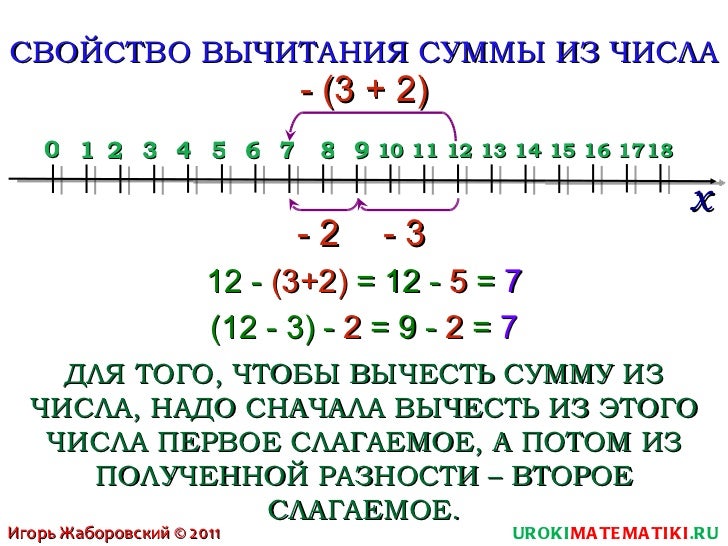 Вычесть процент в эксель формула. Если из суммы вычесть слагаемое. Вычесть 6 от суммы. Вычтите сумму. Вычесть 6 от суммы.
