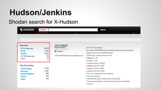 Shodan search for X-Hudson
Hudson/Jenkins
 