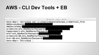 AWS - CLI Dev Tools + EB
 