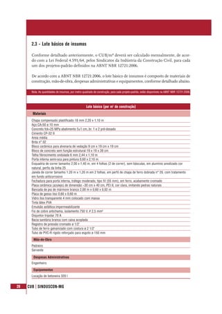 28 CUB | SINDUSCON-MG
2.3 - Lote básico de insumos
Conforme detalhado anteriormente, o CUB/m² deverá ser calculado mensalmente, de acor-
do com a Lei Federal 4.591/64, pelos Sindicatos da Indústria da Construção Civil, para cada
um dos projetos-padrão definidos na ABNT NBR 12721:2006.
De acordo com a ABNT NBR 12721:2006, o lote básico de insumos é composto de materiais de
construção, mão-de-obra, despesas administrativas e equipamentos, conforme detalhado abaixo.
Nota: As quantidades de insumos, por metro quadrado de construção, para cada projeto-padrão, estão disponíveis na ABNT NBR 12721:2006.
Materiais
Lote básico (por m2
de construção)
Chapa compensado plastificado 18 mm 2,20 x 1,10 m
Aço CA-50 ø 10 mm
Concreto fck=25 MPa abatimento 5±1 cm,.br. 1 e 2 pré-dosado
Cimento CP-32 II
Areia média
Brita n° 02
Bloco cerâmico para alvenaria de vedação 9 cm x 19 cm x 19 cm
Bloco de concreto sem função estrutural 19 x 19 x 39 cm
Telha fibrocimento ondulada 6 mm 2,44 x 1,10 m
Porta interna semi-oca para pintura 0,60 x 2,10 m
Esquadria de correr tamanho 2,00 x 1,40 m, em 4 folhas (2 de correr), sem básculas, em alumínio anodizado cor
natural, perfis da linha 25
Janela de correr tamanho 1,20 m x 1,20 m em 2 folhas, em perfil de chapa de ferro dobrada n° 20, com tratamento
em fundo anticorrosivo
Fechadura para porta interna, tráfego moderado, tipo IV (55 mm), em ferro, acabamento cromado
Placa cerâmica (azulejo) de dimensão ~30 cm x 40 cm, PEI II, cor clara, imitando pedras naturais
Bancada de pia de mármore branco 2,00 m x 0,60 x 0,02 m
Placa de gesso liso 0,60 x 0,60 m
Vidro liso transparente 4 mm colocado com massa
Tinta látex PVA
Emulsão asfáltica impermeabilizante
Fio de cobre antichama, isolamento 750 V, # 2,5 mm²
Disjuntor tripolar 70 A
Bacia sanitária branca com caixa acoplada
Registro de pressão cromado ø 1/2"
Tubo de ferro galvanizado com costura ø 2 1/2"
Tubo de PVC-R rígido reforçado para esgoto ø 150 mm
Mão-de-Obra
Pedreiro
Servente
Despesas Administrativas
Engenheiro
Equipamentos
Locação de betoneira 320 l
 