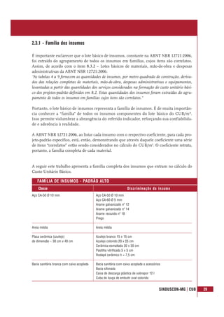 SINDUSCON-MG | CUB 29
2.3.1 - Família dos insumos
É importante esclarecer que o lote básico de insumos, constante na ABNT NBR 12721:2006,
foi extraído do agrupamento de todos os insumos em famílias, cujos itens são correlatos.
Assim, de acordo com o item 8.3.2 – Lotes básicos de materiais, mão-de-obra e despesas
administrativas da ABNT NBR 12721:2006:
“As tabelas 4 a 9 fornecem as quantidades de insumos, por metro quadrado de construção, deriva-
dos das relações completas de materiais, mão-de-obra, despesas administrativas e equipamentos,
levantadas a partir das quantidades dos serviços considerados na formação do custo unitário bási-
co dos projetos-padrão definidos em 8.2. Estas quantidades dos insumos foram extraídas do agru-
pamento de todos os insumos em famílias cujos itens são correlatos.”
Portanto, o lote básico de insumos representa a família de insumos. É de muita importân-
cia conhecer a “família” de todos os insumos componentes do lote básico do CUB/m².
Isso permite vislumbrar a abrangência do referido indicador, reforçando sua confiabilida-
de e aderência à realidade.
A ABNT NBR 12721:2006, ao listar cada insumo com o respectivo coeficiente, para cada pro-
jeto-padrão específico, está, então, demonstrando que através daquele coeficiente uma série
de itens “correlatos” estão sendo considerados no cálculo do CUB/m2
. O coeficiente retrata,
portanto, a família completa de cada material.
A seguir este trabalho apresenta a família completa dos insumos que entram no cálculo do
Custo Unitário Básico.
Classe Discriminação do insumo
FAMÍLIA DE INSUMOS - PADRÃO ALTO
Aço CA-50 Ø 10 mm Aço CA-50 Ø 10 mm
Aço CA-60 Ø 5 mm
Arame galvanizado nº 12
Arame galvanizado nº 14
Arame recozido nº 18
Prego
Areia média Areia média
Placa cerâmica (azulejo) Azulejo branco 15 x 15 cm
de dimensão ~ 30 cm x 40 cm Azulejo colorido 20 x 25 cm
Cerâmica esmaltada 30 x 30 cm
Pastilha vitrificada 5 x 5 cm
Rodapé cerâmico h = 7,5 cm
Bacia sanitária branca com caixa acoplada Bacia sanitária com caixa acoplada e acessórios
Bacia sifonada
Caixa de descarga plástica de sobrepor 12 l
Cuba de louça de embutir oval colorida
 