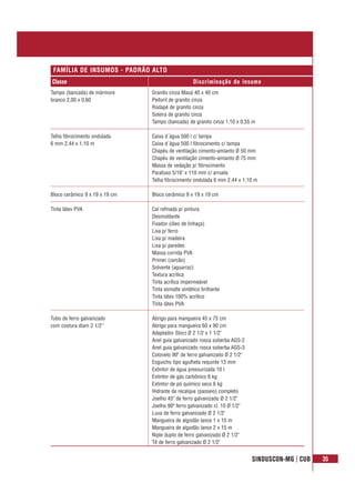 SINDUSCON-MG | CUB 35
Classe Discriminação do insumo
FAMÍLIA DE INSUMOS - PADRÃO ALTO
Tampo (bancada) de mármore Granito cinza Mauá 40 x 40 cm
branco 2,00 x 0,60 Peitoril de granito cinza
Rodapé de granito cinza
Soleira de granito cinza
Tampo (bancada) de granito cinza 1,10 x 0,55 m
Telha fibrocimento ondulada Caixa d´água 500 l c/ tampa
6 mm 2,44 x 1,10 m Caixa d´água 500 l fibrocimento c/ tampa
Chapéu de ventilação cimento-amianto Ø 50 mm
Chapéu de ventilação cimento-amianto Ø 75 mm
Massa de vedação p/ fibrocimento
Parafuso 5/16" x 110 mm c/ arruela
Telha fibrocimento ondulada 6 mm 2,44 x 1,10 m
Bloco cerâmico 9 x 19 x 19 cm Bloco cerâmico 9 x 19 x 19 cm
Tinta látex PVA Cal refinada p/ pintura
Desmoldante
Fixador (óleo de linhaça)
Lixa p/ ferro
Lixa p/ madeira
Lixa p/ paredes
Massa corrida PVA
Primer (zarcão)
Solvente (aguarraz)
Textura acrílica
Tinta acrílica impermeável
Tinta esmalte sintético brilhante
Tinta látex 100% acrílico
Tinta látex PVA
Tubo de ferro galvanizado Abrigo para mangueira 45 x 75 cm
com costura diam 2 1/2'' Abrigo para mangueira 60 x 90 cm
Adaptador Storz Ø 2 1/2 x 1 1/2"
Anel guia galvanizado rosca soberba AGS-2
Anel guia galvanizado rosca soberba AGS-3
Cotovelo 90º de ferro galvanizado Ø 2 1/2"
Esguicho tipo agulheta requinte 13 mm
Extintor de água pressurizada 10 l
Extintor de gás carbônico 6 kg
Extintor de pó químico seco 6 kg
Hidrante de recalque (passeio) completo
Joelho 45º de ferro galvanizado Ø 2 1/2"
Joelho 90º ferro galvanizado cl. 10 Ø 1/2"
Luva de ferro galvanizado Ø 2 1/2"
Mangueira de algodão lance 1 x 15 m
Mangueira de algodão lance 2 x 15 m
Niple duplo de ferro galvanizado Ø 2 1/2"
Tê de ferro galvanizado Ø 2 1/2"
 