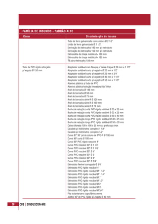36
Classe Discriminação do insumo
FAMÍLIA DE INSUMOS - PADRÃO ALTO
Tubo de ferro galvanizado com costura Ø 2 1/2"
União de ferro galvanizado Ø 2 1/2"
Derivação de eletrocalha 100 mm p/ eletroduto
Derivação de eletrocalha 150 mm p/ eletroduto
Eletrocalha de chapa metálica l= 100 mm
Eletrocalha de chapa metálica l= 150 mm
Tê para eletrocalha 150 mm
Tubo de PVC rígido reforçado Adaptador soldável com flanges p/ caixa d´água Ø 50 mm x 1 1/2"
p/ esgoto Ø 150 mm Adaptador soldável curto p/ registro Ø 20 mm x 1/2"
Adaptador soldável curto p/ registro Ø 25 mm x 3/4"
Adaptador soldável curto p/ registro Ø 40 mm x 1 1/4"
Adaptador soldável curto p/ registro Ø 50 mm x 1 1/2"
Adesivo plástico p/ tubo de PVC
Adesivo plástico/solução limpadora/fita Teflon
Anel de borracha Ø 100 mm
Anel de borracha Ø 50 mm
Anel de borracha Ø 75 mm
Anel de borracha série R Ø 100 mm
Anel de borracha série R Ø 150 mm
Anel de borracha série R Ø 75 mm
Bucha de redução curta PVC rígido soldável Ø 25 x 20 mm
Bucha de redução curta PVC rígido soldável Ø 32 x 25 mm
Bucha de redução curta PVC rígido soldável Ø 50 x 40 mm
Bucha de redução longa PVC rígido soldável Ø 40 x 25 mm
Bucha de redução longa PVC rígido soldável Ø 50 x 20 mm
Caixa sifonada 100 x 100 x 50 mm c/ grelha aço inox
Cavalete p/ hidrômetro completo 1 1/4"
Cavalete p/ hidrômetro completo 1/2"
Curva 87º 30´ pé de coluna de PVC-R Ø 100 mm
Curva 90º curta Ø 100 mm
Curva 90º PVC rígido roscável 4"
Curva PVC roscável 90º Ø 1 1/2"
Curva PVC roscável 90º Ø 1 1/4"
Curva PVC roscável 90º Ø 1"
Curva PVC roscável 90º Ø 2"
Curva PVC roscável 90º Ø 3"
Curva PVC roscável 90º Ø 3/4"
Eletroduto flexível corrugado Ø 3/4"
Eletroduto PVC rígido roscável 4"
Eletroduto PVC rígido roscável Ø 1 1/2"
Eletroduto PVC rígido roscável Ø 1 1/4"
Eletroduto PVC rígido roscável Ø 1"
Eletroduto PVC rígido roscável Ø 1/2"
Eletroduto PVC rígido roscável Ø 2"
Eletroduto PVC rígido roscável Ø 3"
Eletroduto PVC rígido roscável Ø 3/4"
Fita isolante/serra copo/lâmina serra
Joelho 45º de PVC rígido p/ esgoto Ø 40 mm
CUB | SINDUSCON-MG
 